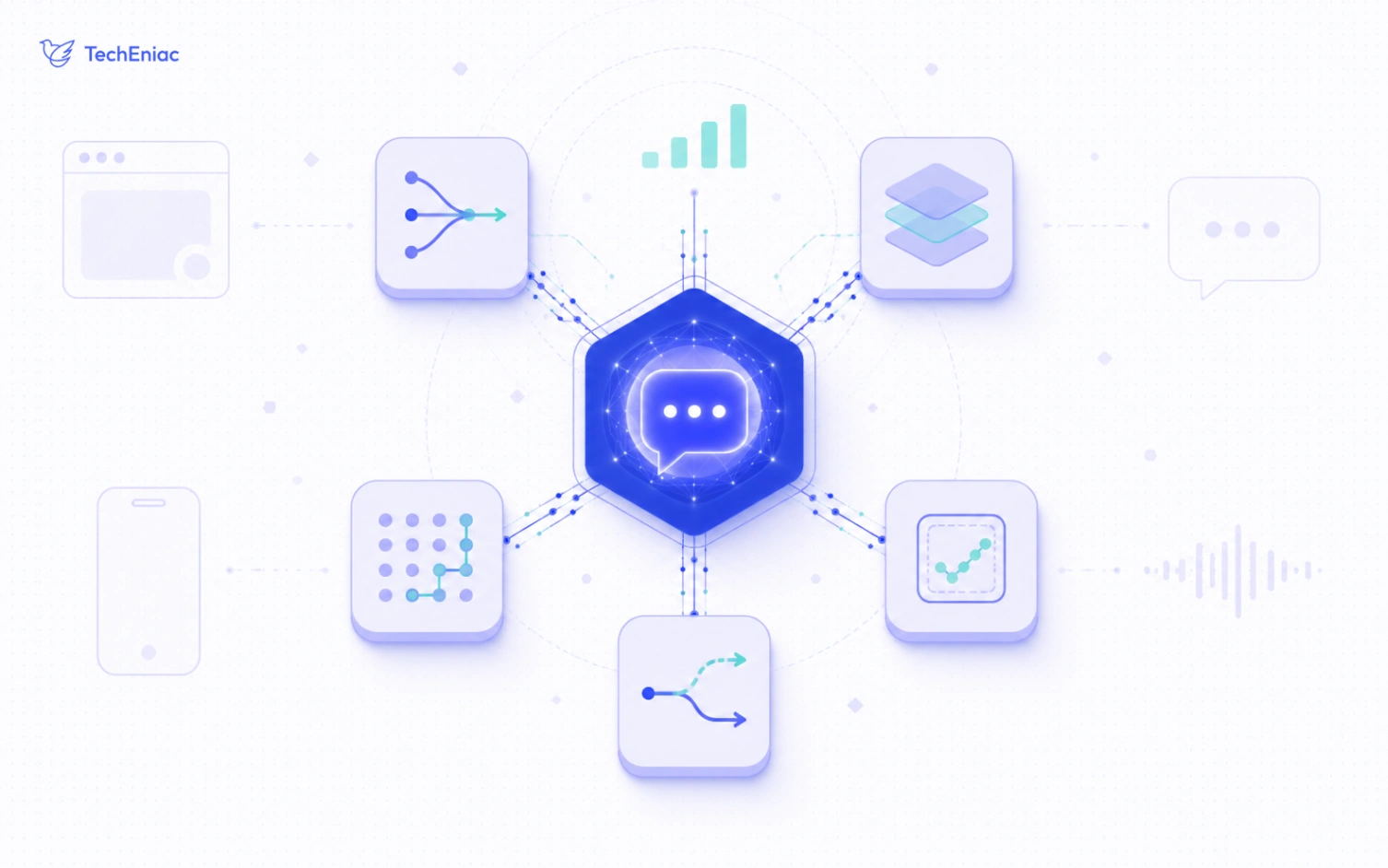 AI Chatbot Development for SaaS: Beyond Basic FAQ Bots