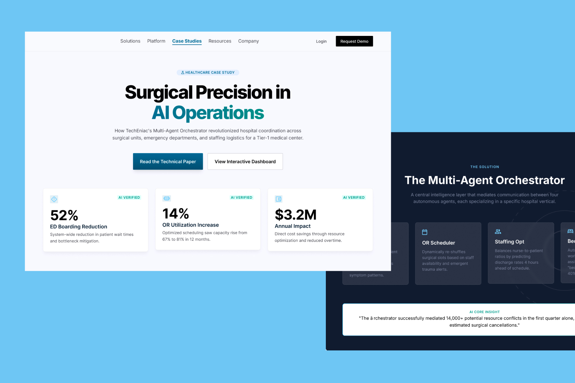 Multi-agent hospital operations dashboard