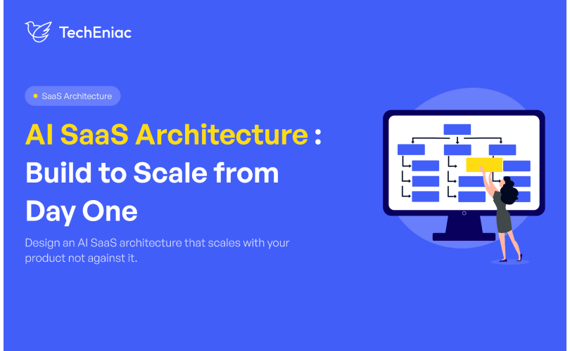 Abstract layered diagram representing the four-layer architecture of an AI SaaS product